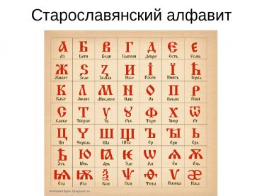 Русская Азбука — Закодированное послание из глубины веков