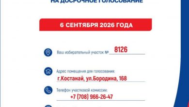 О досрочном голосовании на выборах депутатов Государственной Думы Федерального Собрания Российской Федерации IX созыва в Петропавловске и Костанае